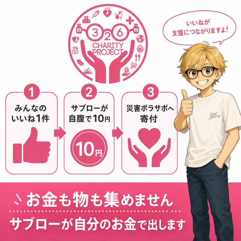 災害復興チャリティーチャレンジ 第1弾の告知。いいね1件につきサブローが10円を災害ボラサポへ寄付する仕組み。